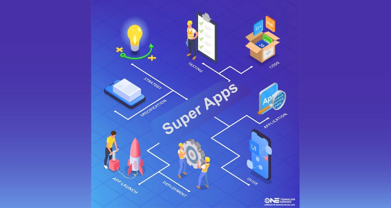superapps