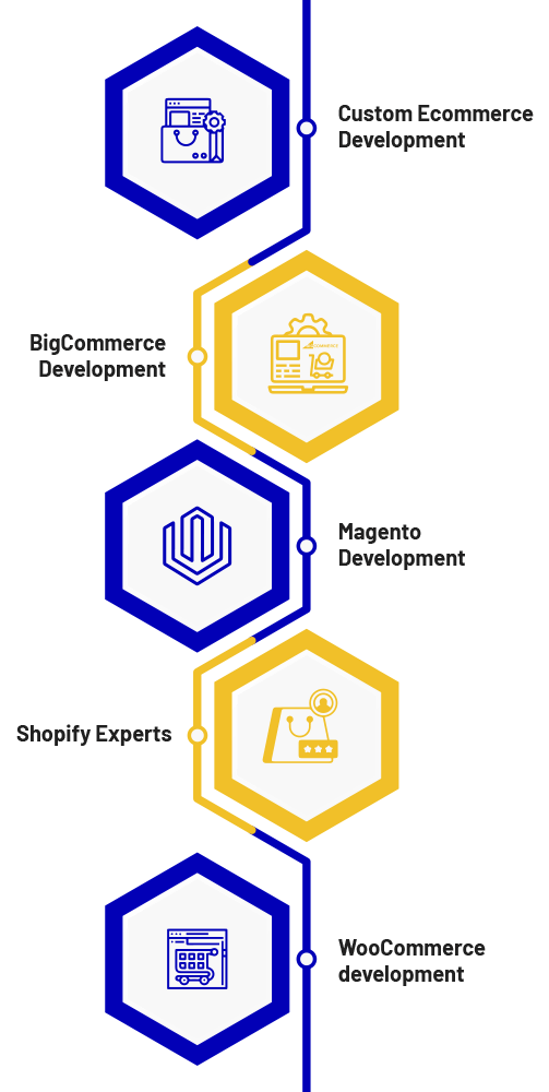 our-experties-infographics