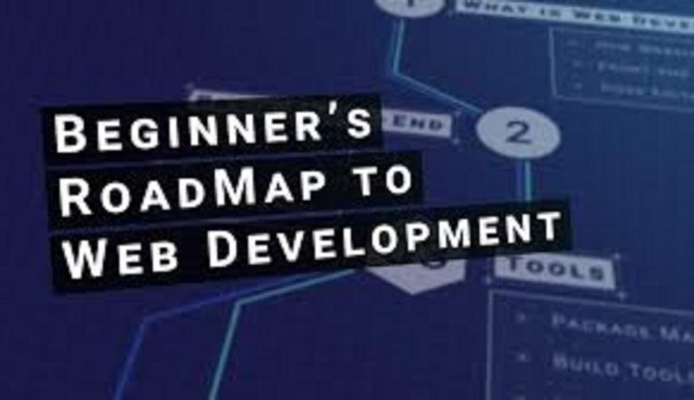 Irving, TX Web Development for Beginners: What to Know Before You Launch